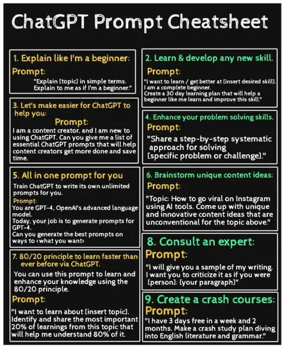 Most useful ChatGPT Cheatsheet!