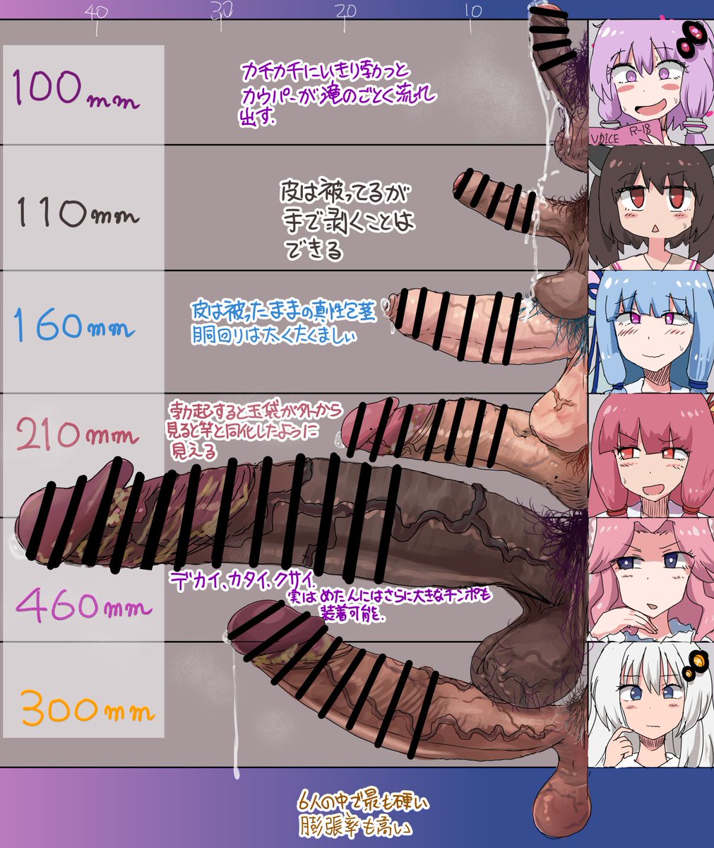 宜しくお願いします
fantia https://t.co/L4cVfvEvXW
substar https://t.co/xpQu4cPSR2
fanbox https://t.co/fGdA4kceiC 