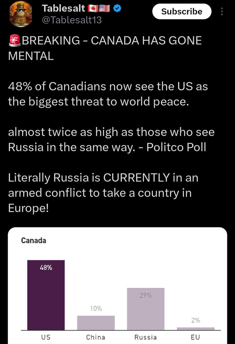 In 1 year the US has:
- bombed 7 countries
- kidnapped a president
- stole oil from a sovereign country
- threaten to annex multiple countries
- threaten Mexico &amp; South American countries
- about to start another war in the middle east
- creating a humanitarian crisis in Cuba
