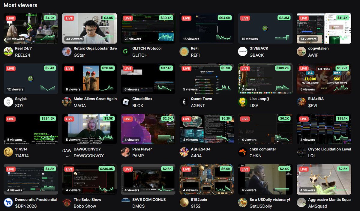 The pumpfun livestream trenches might just be cooked. The most viewed ...