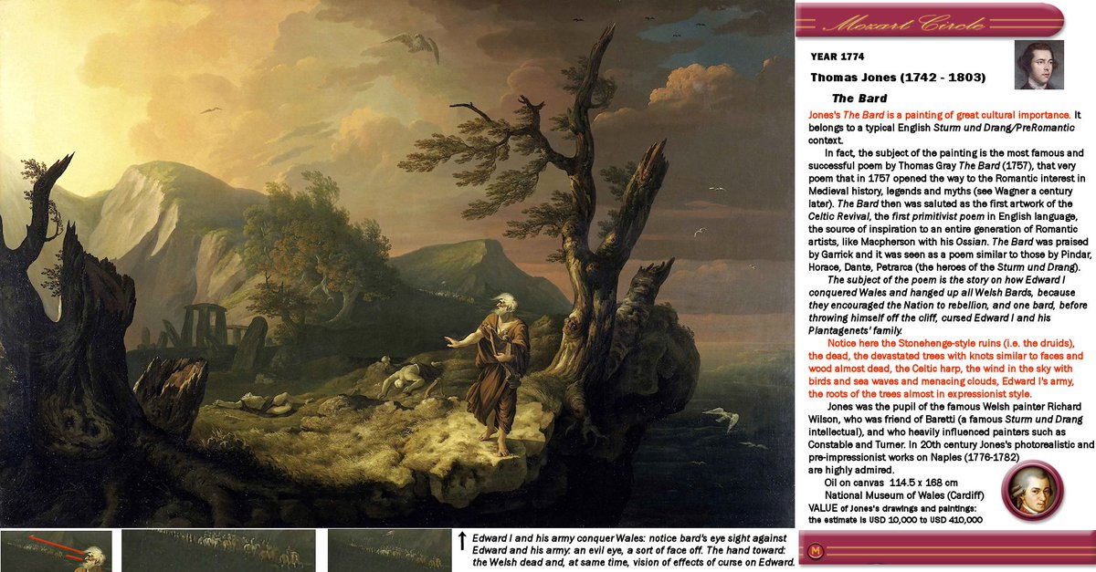 MozartCircle's tweet photo. #MozartCircleAlmanac #Year1774
#NewAlmanacOfMusic (1774) available!
#Painters & #Paintings from 1774!
#TJones 1774,
Oil canvas #WalesMuseum
Fundamental painting of English #SturmDrang after #TGray highly influential preRomantic poem #TheBard 1757: symbolism!
#EstValue upto 410k$! https://t.co/cCh8R51sCe