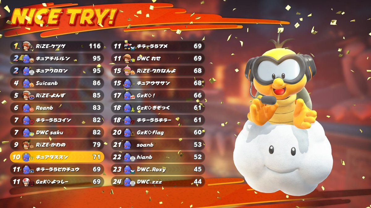 ゴーダス tweet media