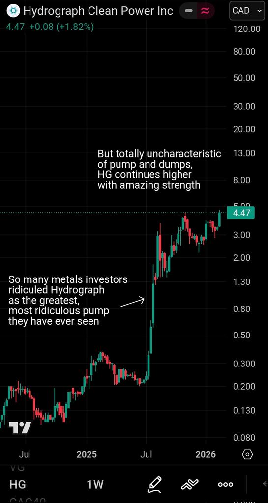 Zachariah Loney tweet media