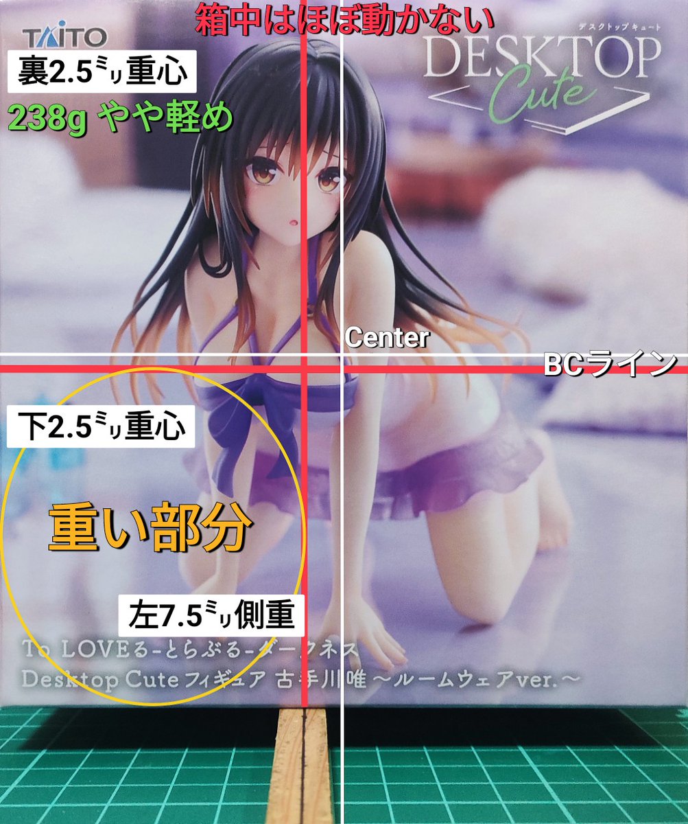 重心情報 To LOVEる-とらぶる-ダークネス Desktop Cute フィギュア