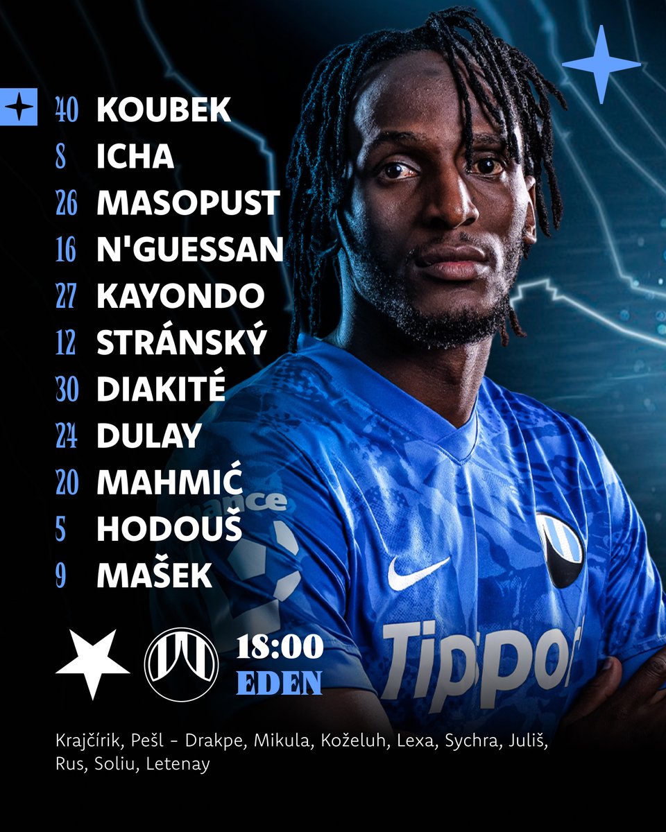 FC Slovan Liberec tweet media