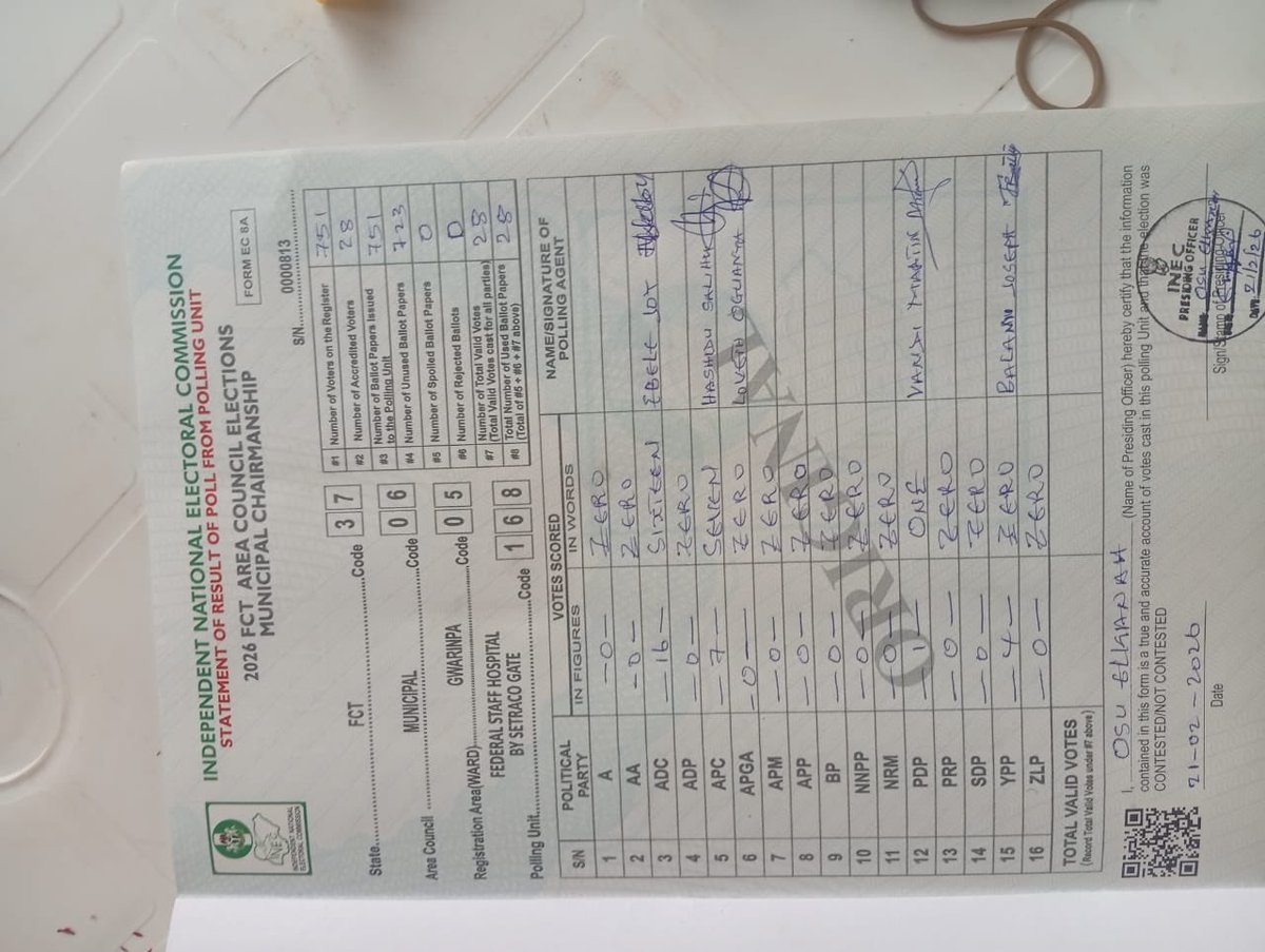 MathewManah's tweet image. RT @Mallam_jabeer: We're making progress.

ADC is taking over POWER.