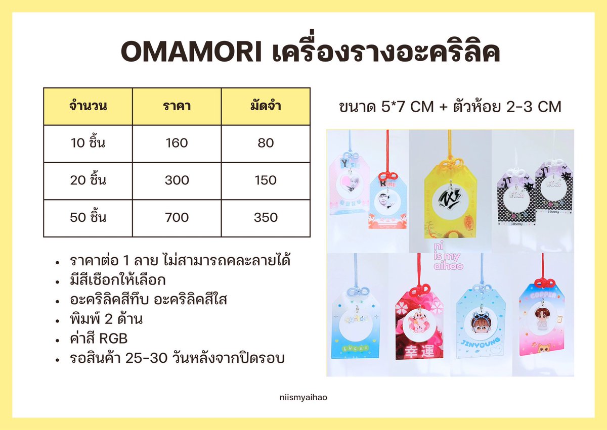 niismyaihao | รับทำของแจก giveaway tweet media