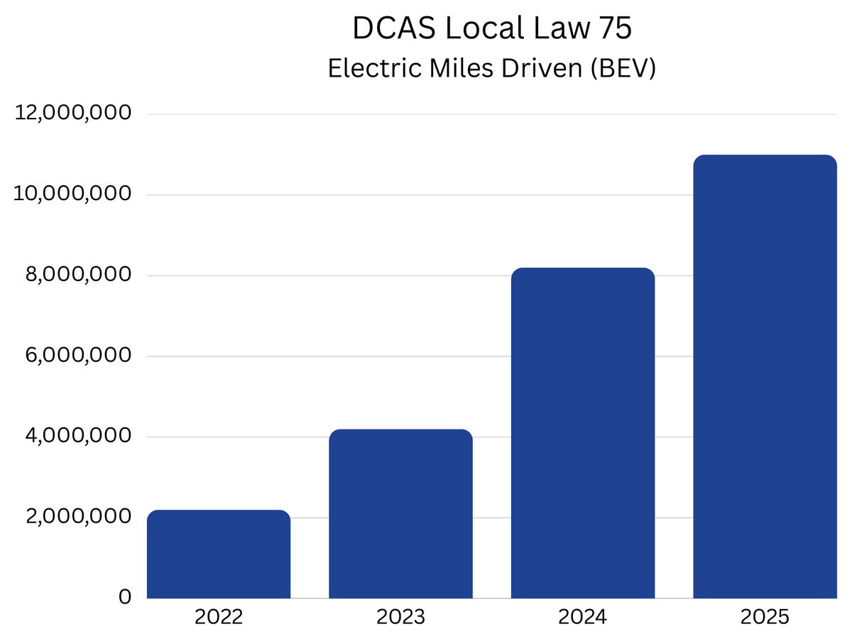 Keith T. Kerman tweet media