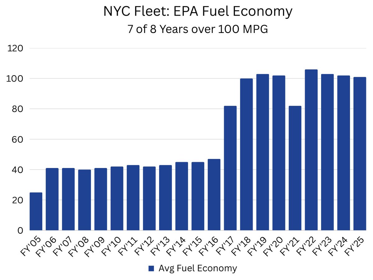 Keith T. Kerman tweet media