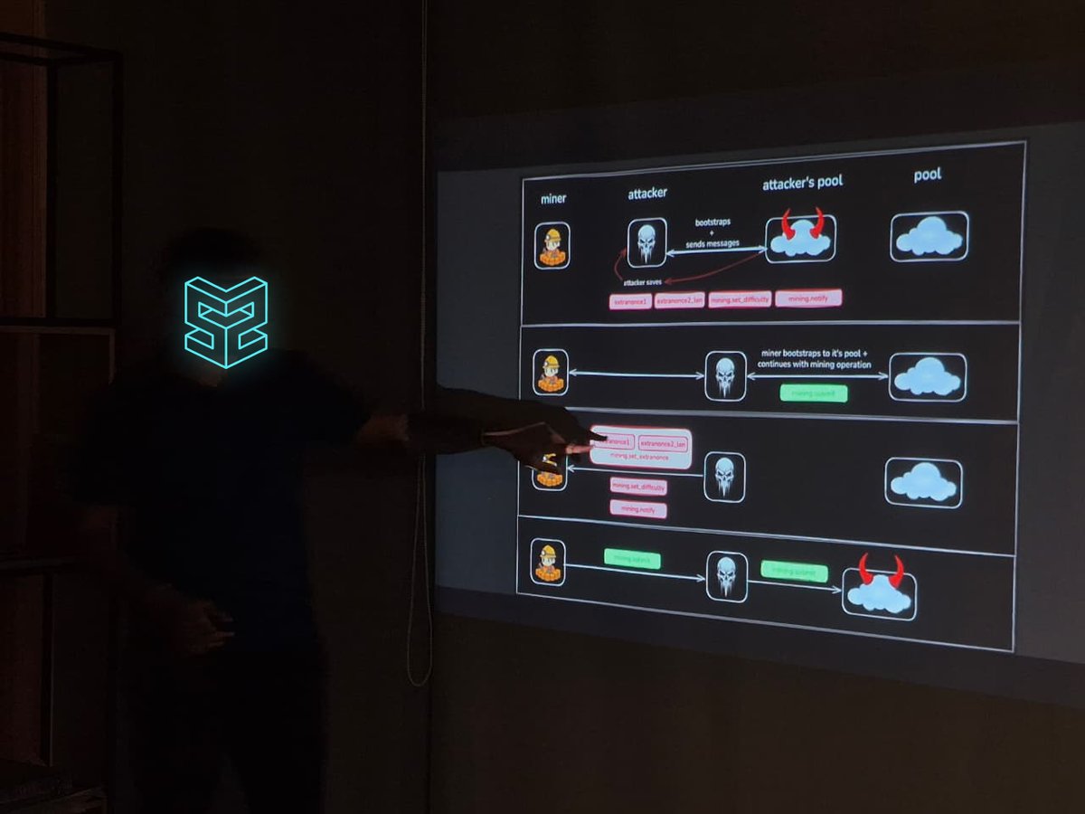 Bitshala Bitspace tweet media