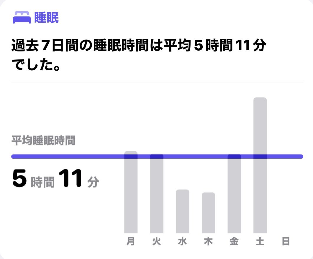 乗っ取られウッキー🐒 tweet media