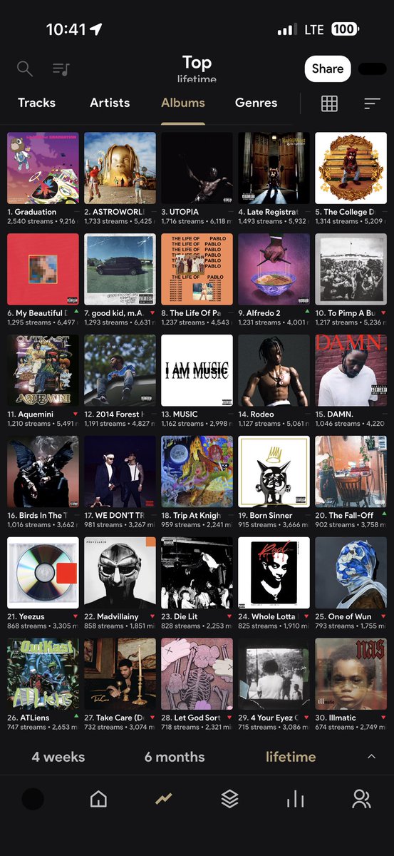 penyz🪙 tweet media