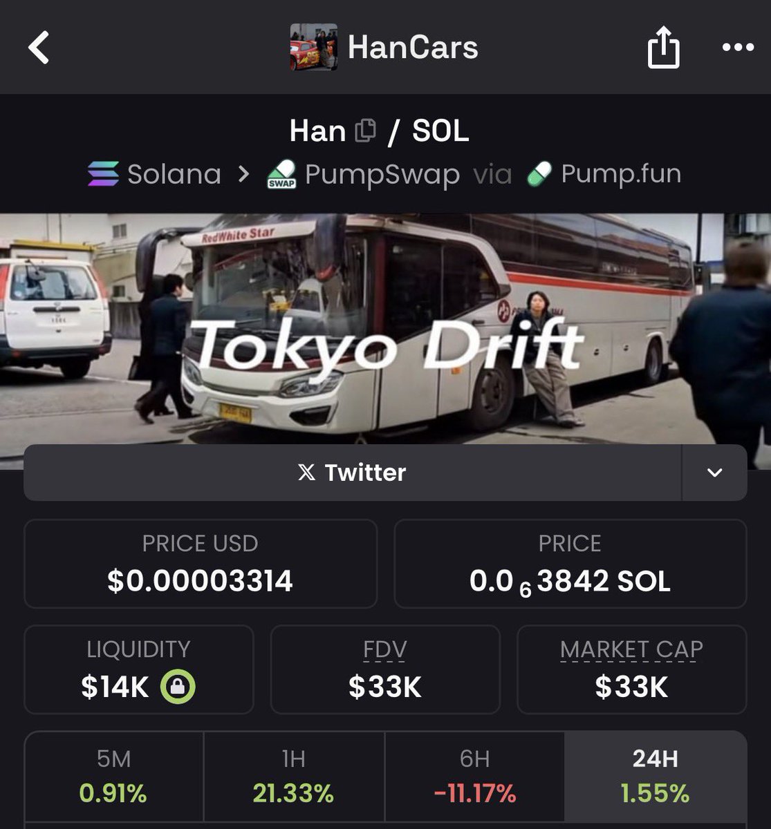 今日は1つのコインにしか入れてなく1sol勝ち
チャッピーに聞いても解決せずですが、僕の携帯がイカれてるのかcaveのテレグラムだけバグって過去ログもあまり出てこない、通知もこない、だけどたまたま見たやつで勝てました、ありがとうございます！