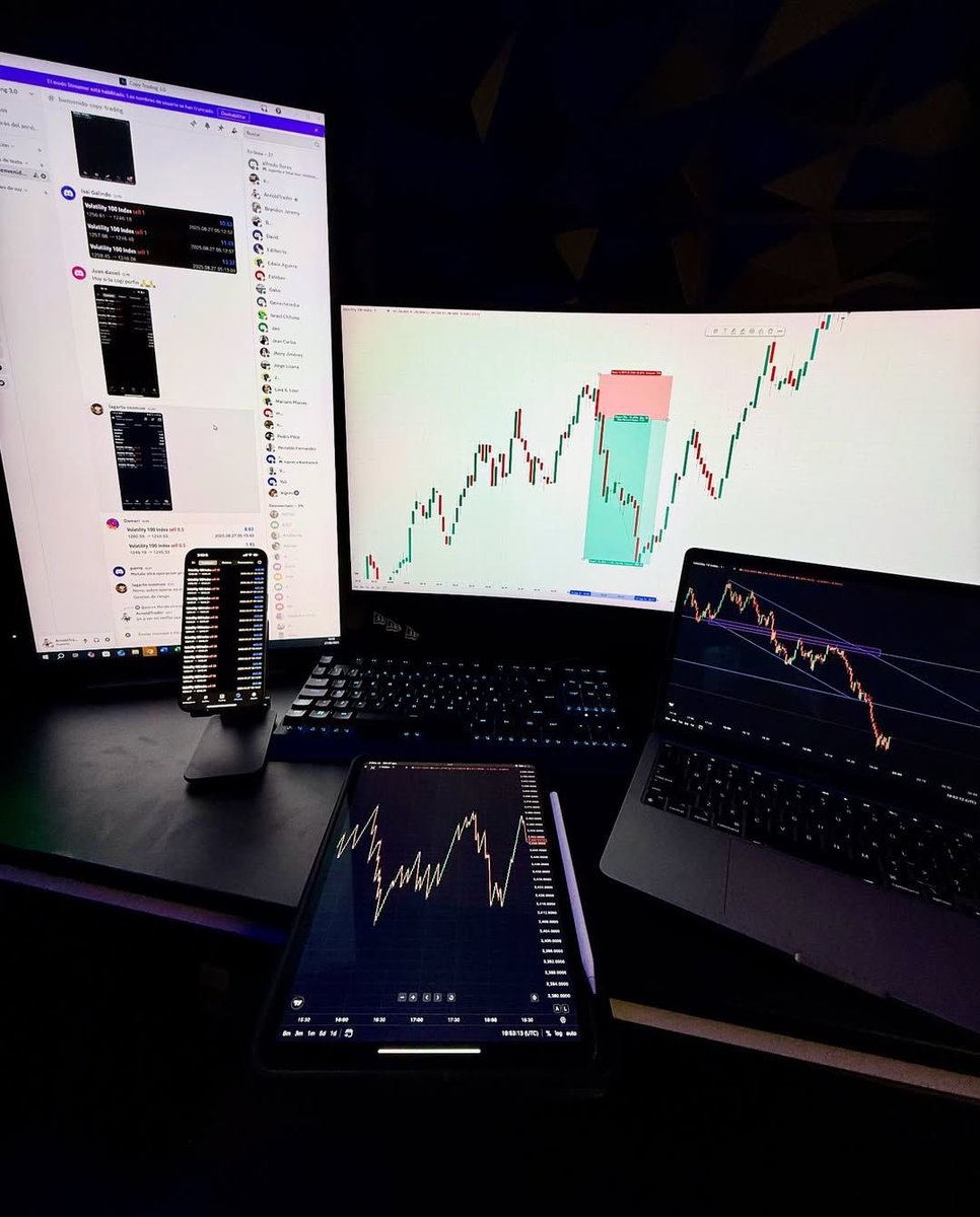 What was the moment you realized trading is not easy money?
