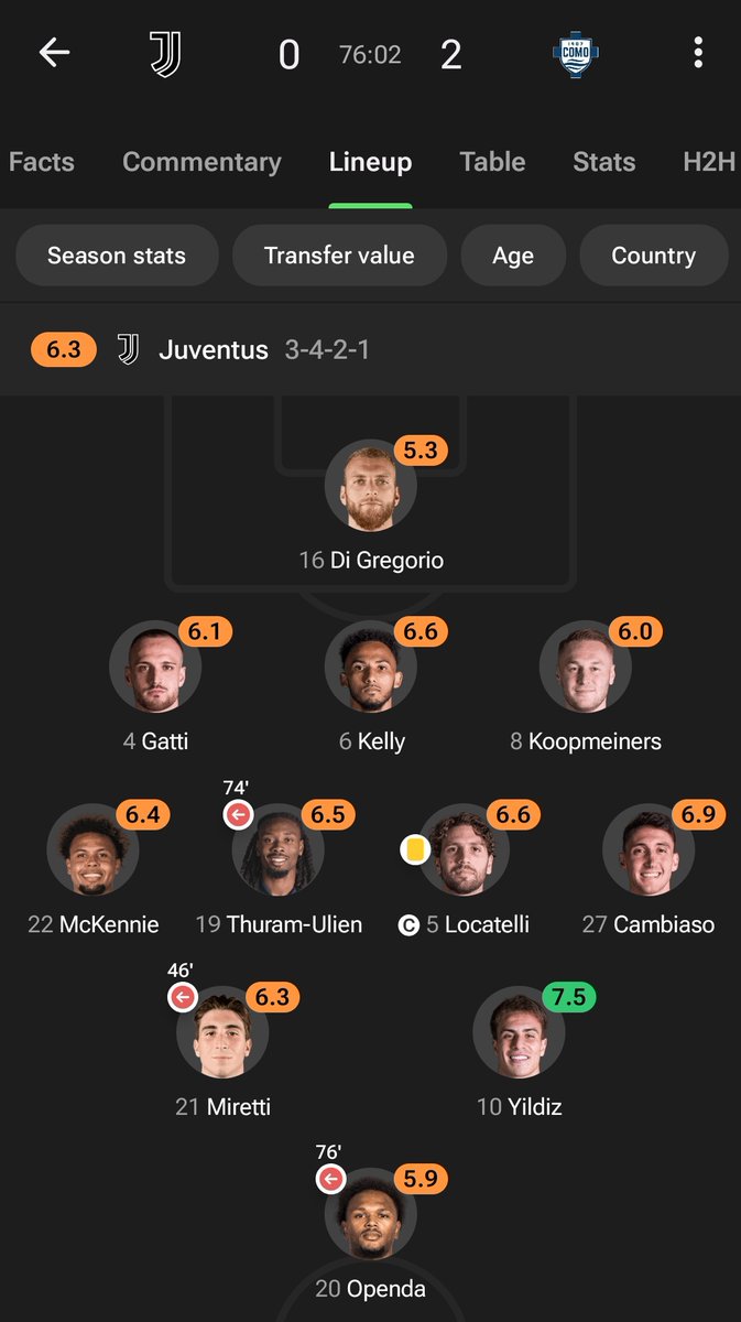 Siaran Bola Live tweet media