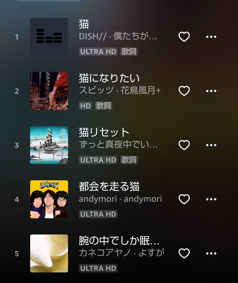 kai (@kaibou4443) / Posts / X