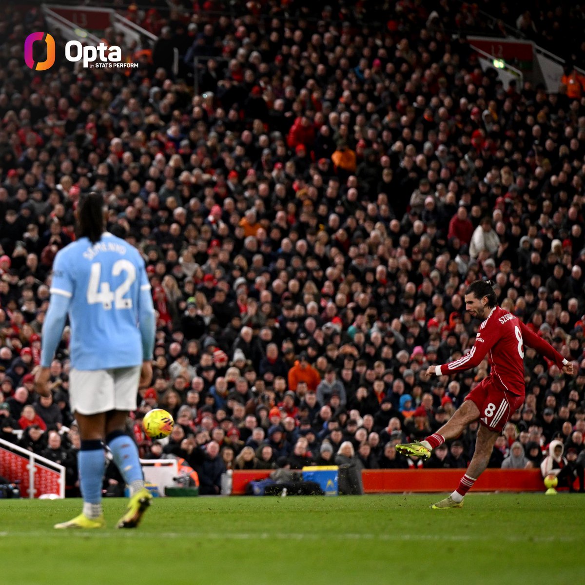 3 - In Anton Stach (3) and Dominik Szoboszlai (3), this is the first Premier League season to see two players score at least three goals from direct free-kicks since Christian Eriksen and Jason Puncheon in 2014-15 (3 each). Range.