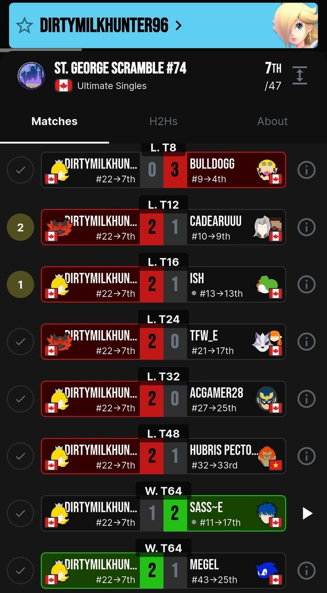 Shoutout this run from a couple weeks ago