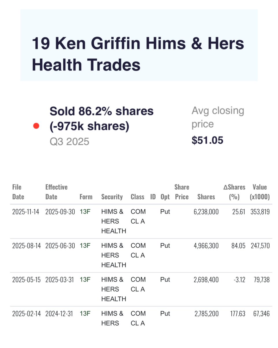 X Market News🚨 tweet media