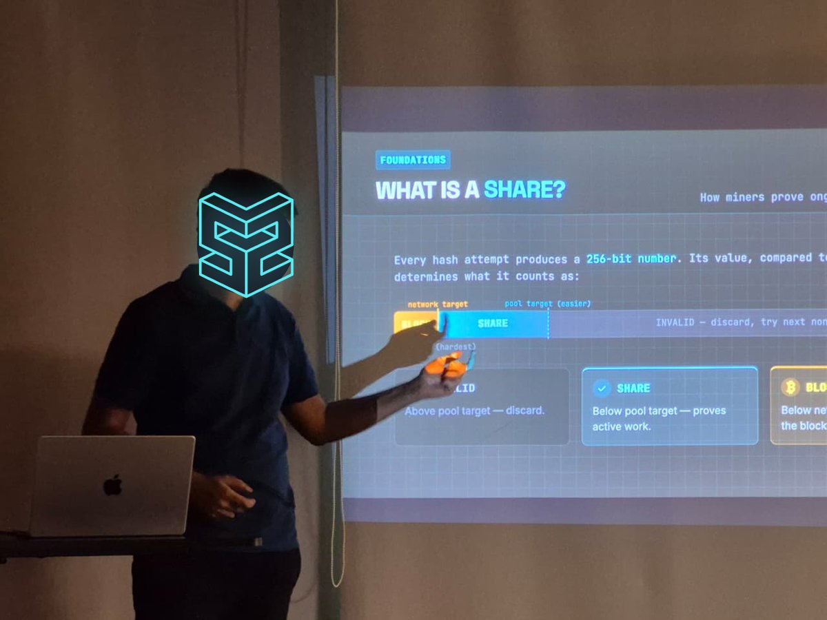 Bitshala Bitspace tweet media