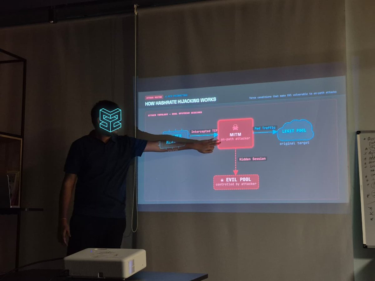 Bitshala Bitspace tweet media