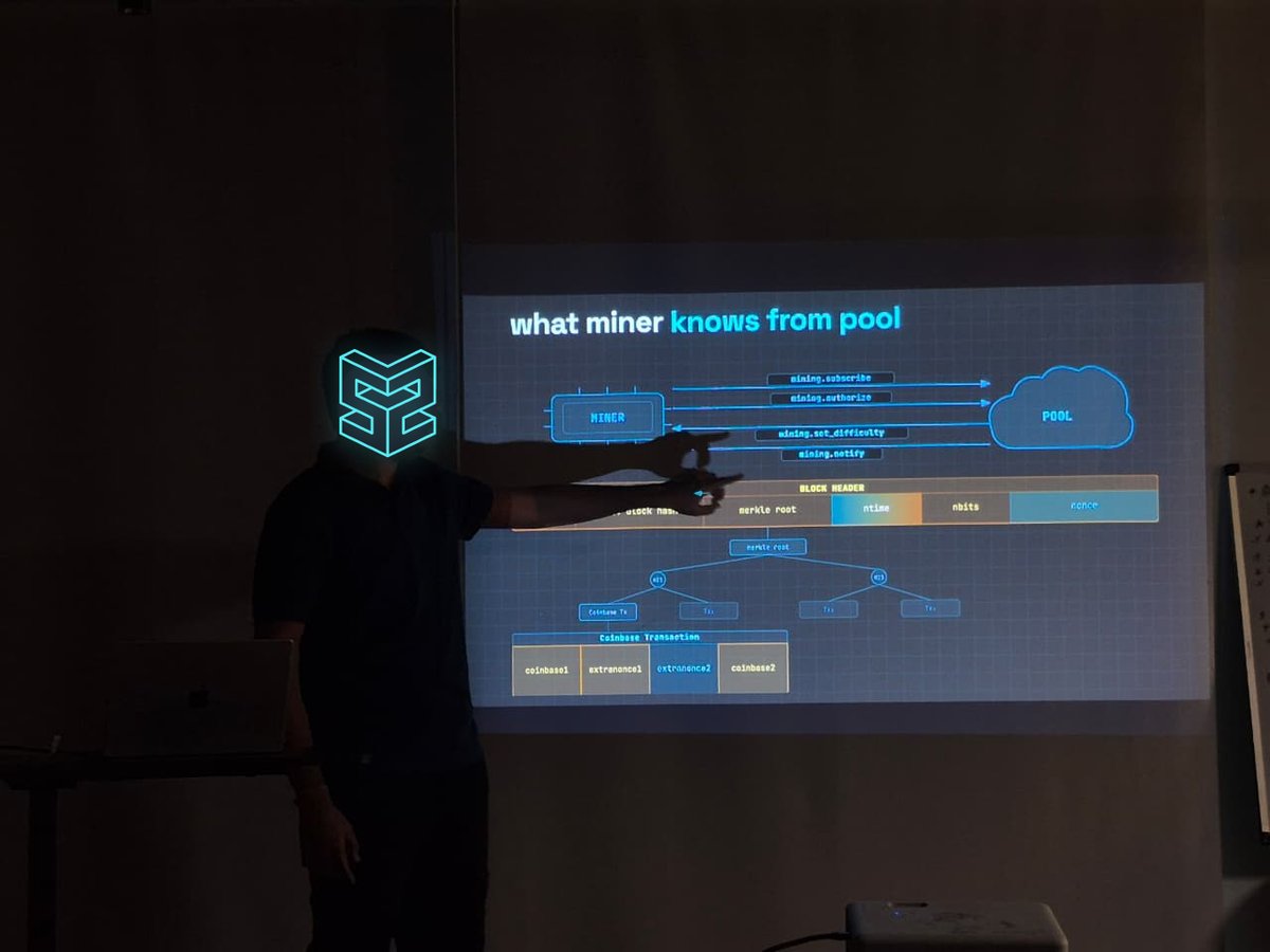 Bitshala Bitspace tweet media