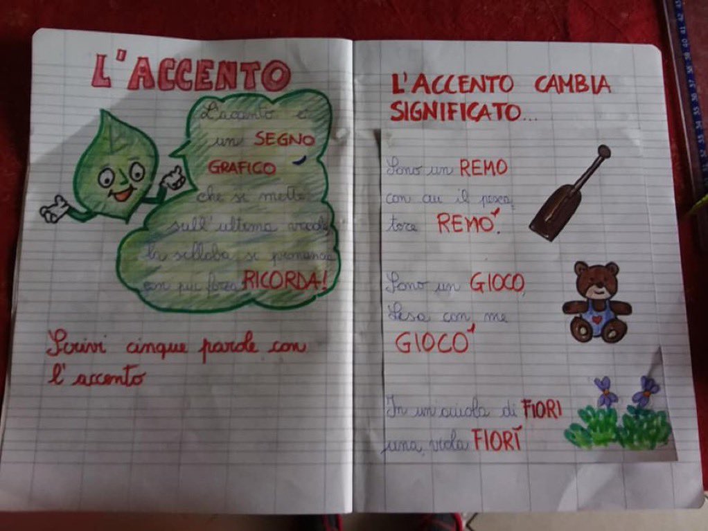 Alberto63Al's tweet photo. #ISensiDiColpa
Per colpa di un accento
un tale di Santhià
credeva di essere alla meta
ed era appena a metà.
Per analogo errore
un contadino di Rho
tentava invano di cogliere
le pere da un però.
Non parliamo del dolore
di un signore di Corfù…
#Rodari
#SalaLettura https://t.co/cka6bAwga9