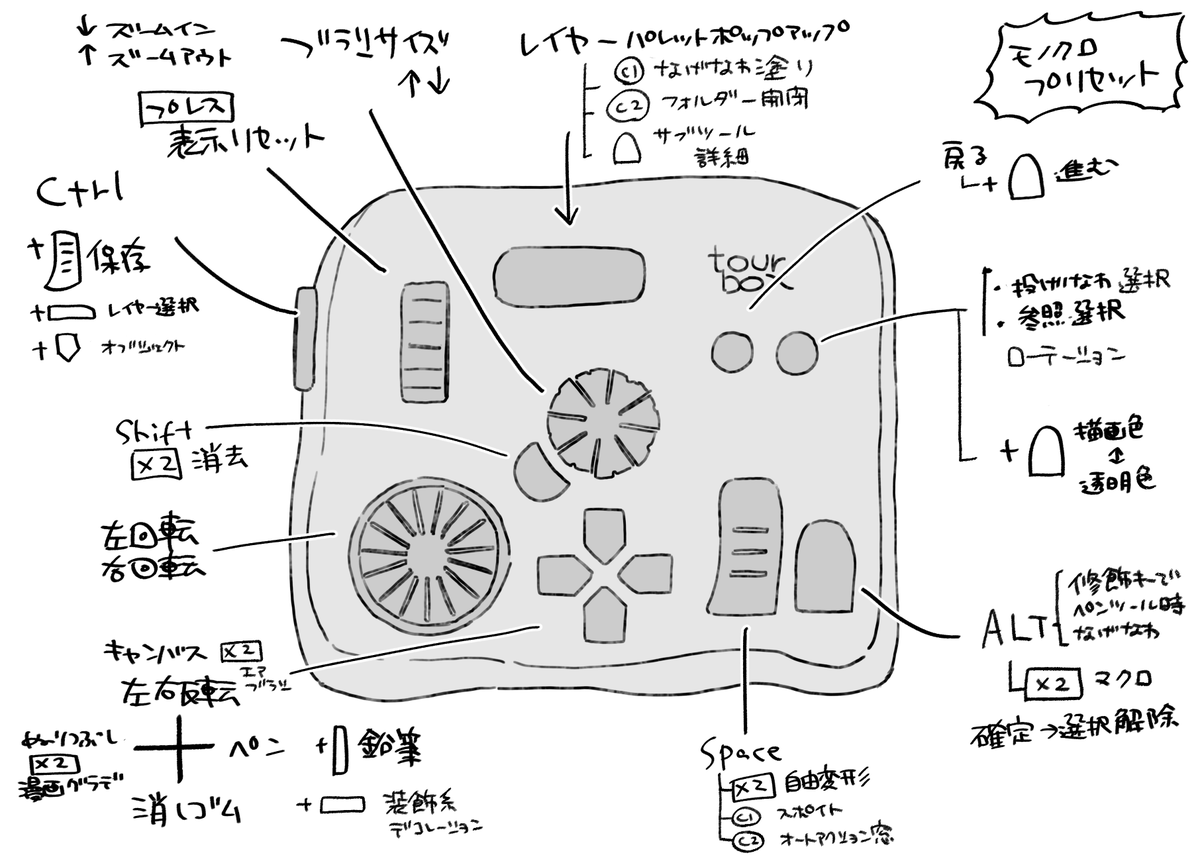 わかば tweet media