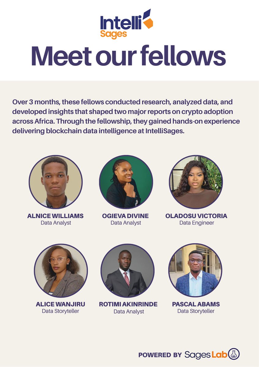 IntelliSages tweet media