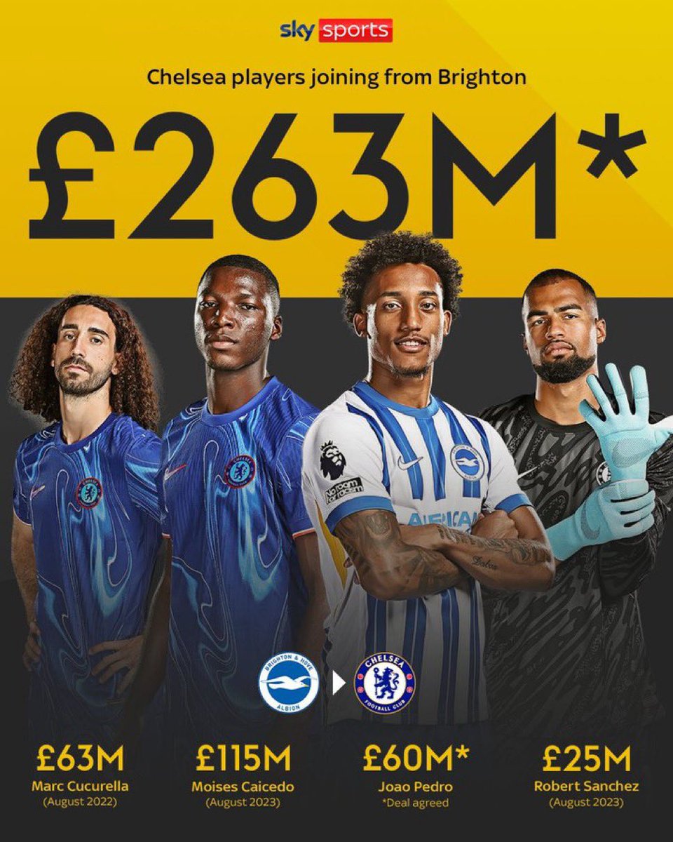 All hits. No miss. We need to shop more at Brighton.