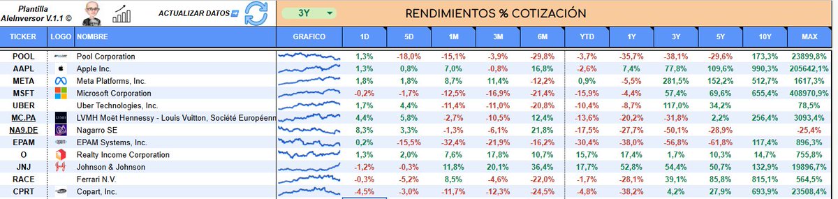 Ale Inversor tweet media