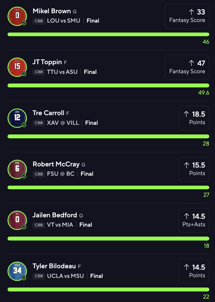 We have an INSANE CBB slate today. I have a huge card, and I'm sending it out to subs now! Cashed the 6-man earlier this week. Should we try again?! 👀

- 150 likes &amp; RTs and I'll post a 6-man

Get ALL of my plays NOW here: dubclub.win/r/BalesSJustin/