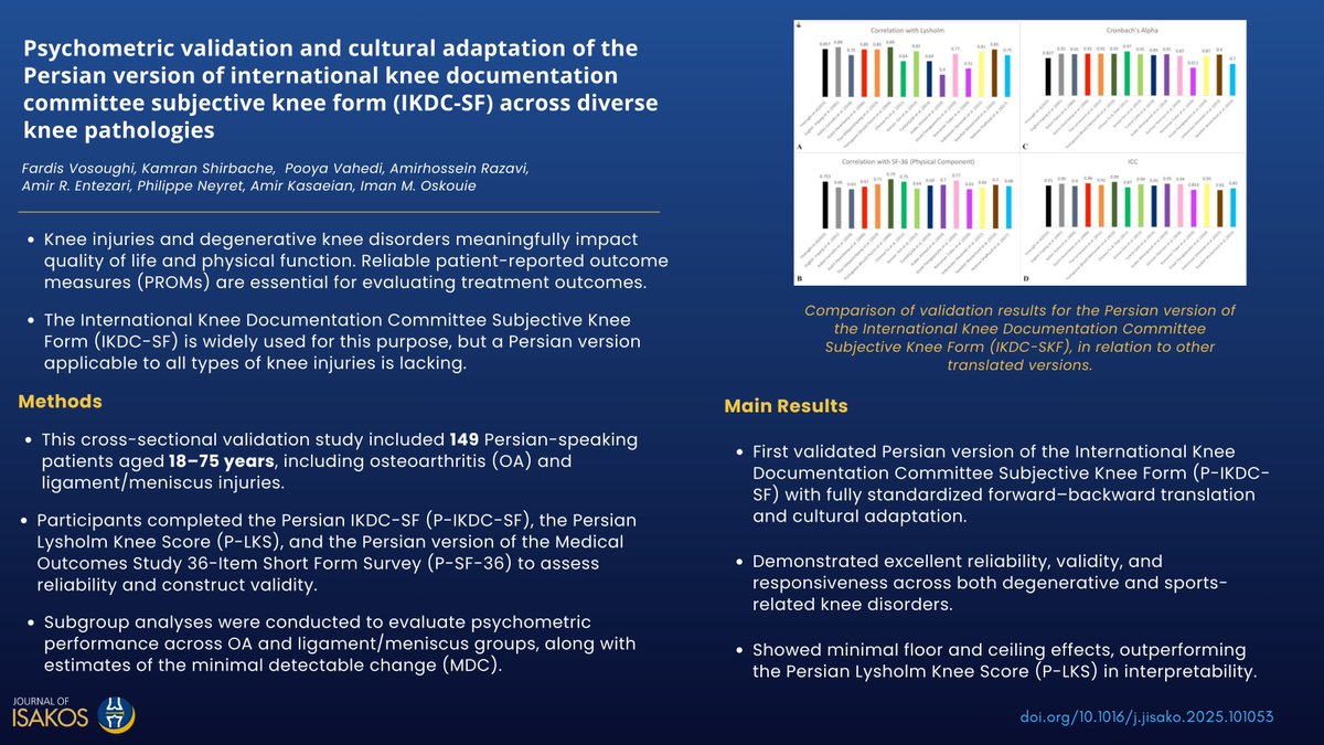 Journal of ISAKOS tweet media