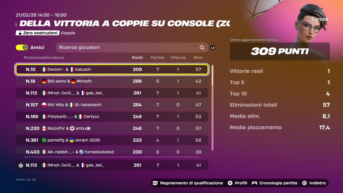 predicto top 39 in finals <a href="/TTVjxcofn__/">twitch jxcofn_</a>