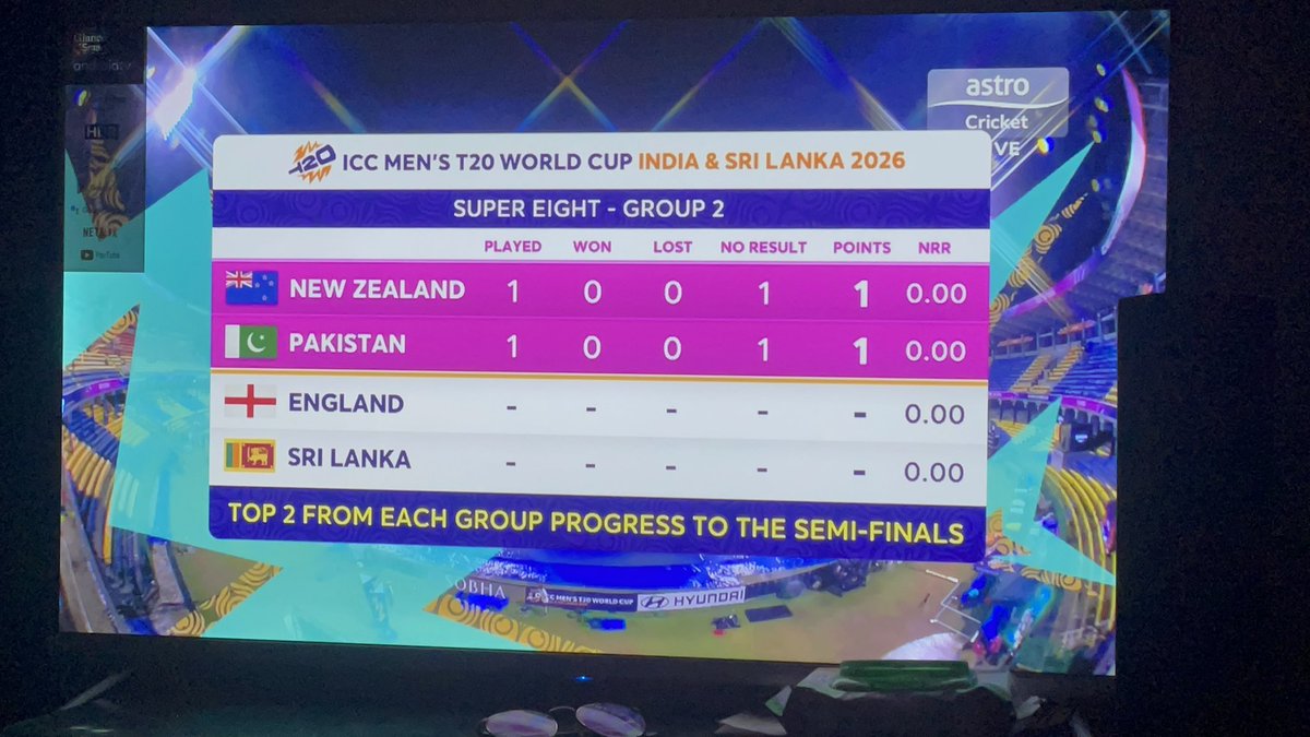 Tahir khan tweet media