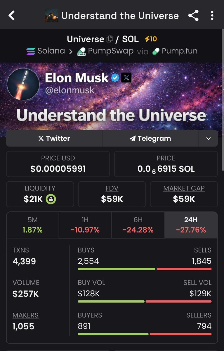 sarimin.sol tweet media