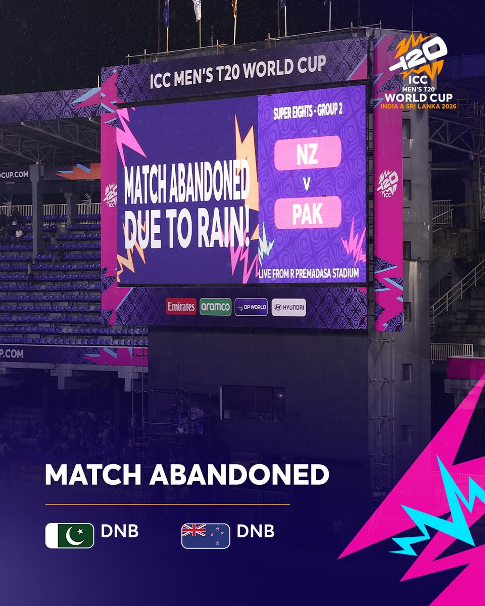 New Zealand and Pakistan share points after rain has the final say in the first #T20WorldCup Super 8 contest.

📝: icc-cricket.com/tournaments/me…
