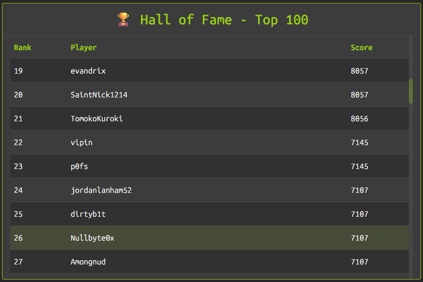 Nullbyte tweet media