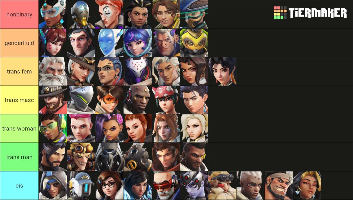 ☆ | 𝔪𝔬𝔱𝔥 tweet media