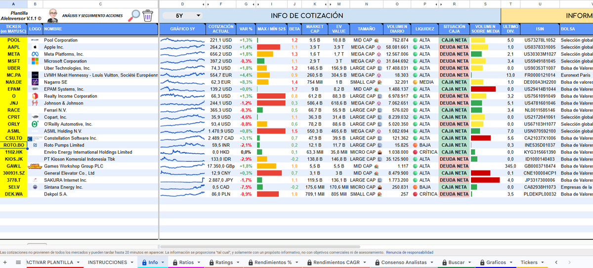 Ale Inversor tweet media