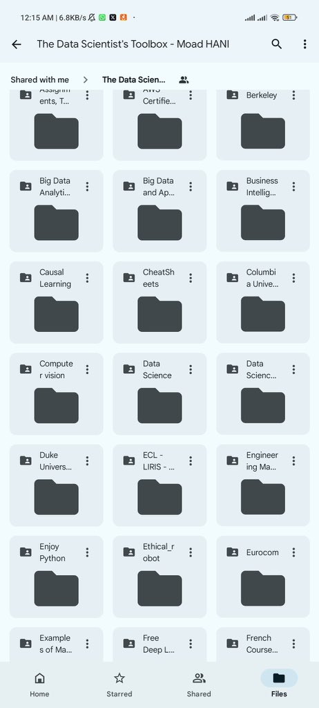 AiClaire10035's tweet photo. 🚨GIVEWAY ALERT🚨

100 GB+ All paid Courses For Free 
💀 Google Cloud Training
💀 Machine Learning
💀 Data Analytics
💀 Data Science
💀 BIG DATA
💀 Tableau
💀 Python
💀 AWS
💀 Java
💀 AI
💀 Ethical Hacking

To get it,just

1️⃣ Follow me
2️⃣ Like and Repost 
3️⃣ Reply with " SEND " https://t.co/UqeOfeP10y