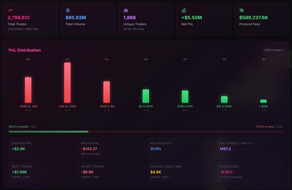 Swishi.eth tweet media