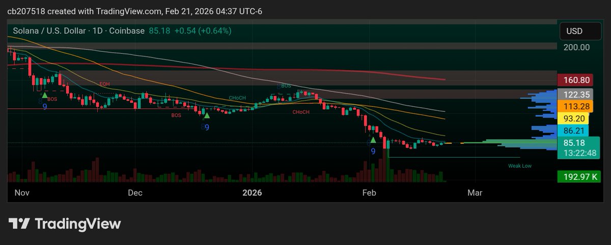 hveðrung.eth tweet media