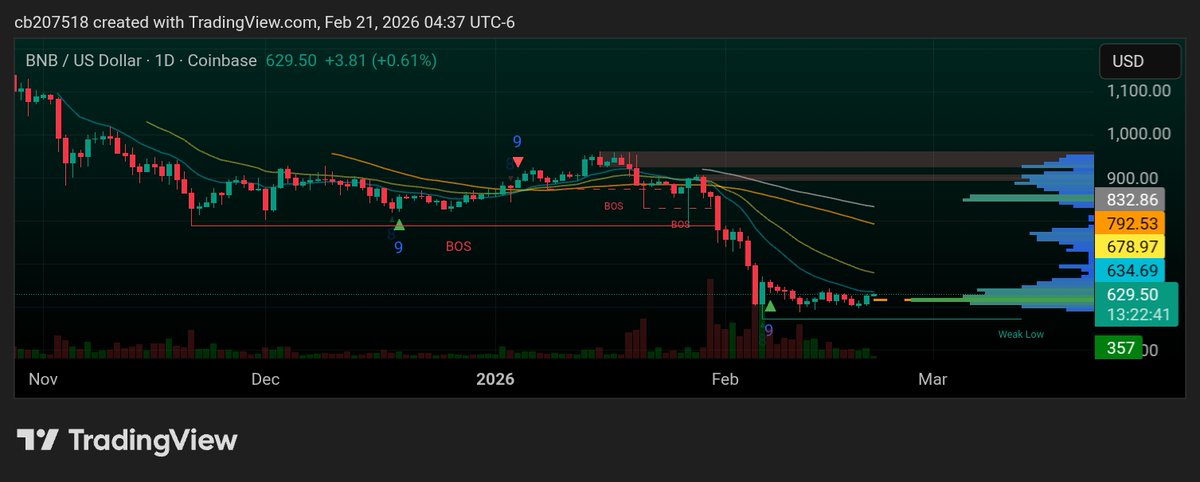 hveðrung.eth tweet media