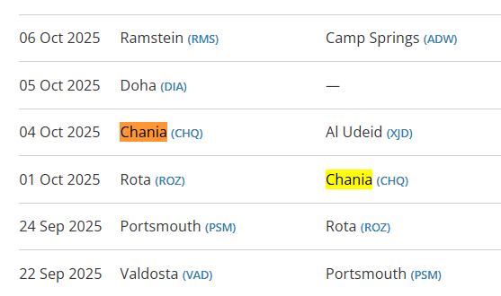 vcdgf555's tweet photo. The last time 🇺🇸 C-17As 98-0057 #AE08C3 and 99-0169 #AE080F were both at 🇬🇷 Chania was (according to @flightradar24 history) October 3rd and 4th, 2025.

Higher confidence this is an old video. https://t.co/c1GLBCDDjZ