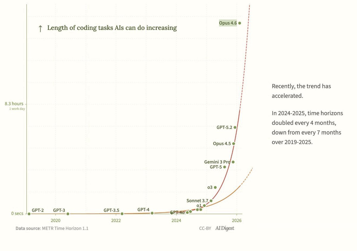 David A. Johnston tweet media