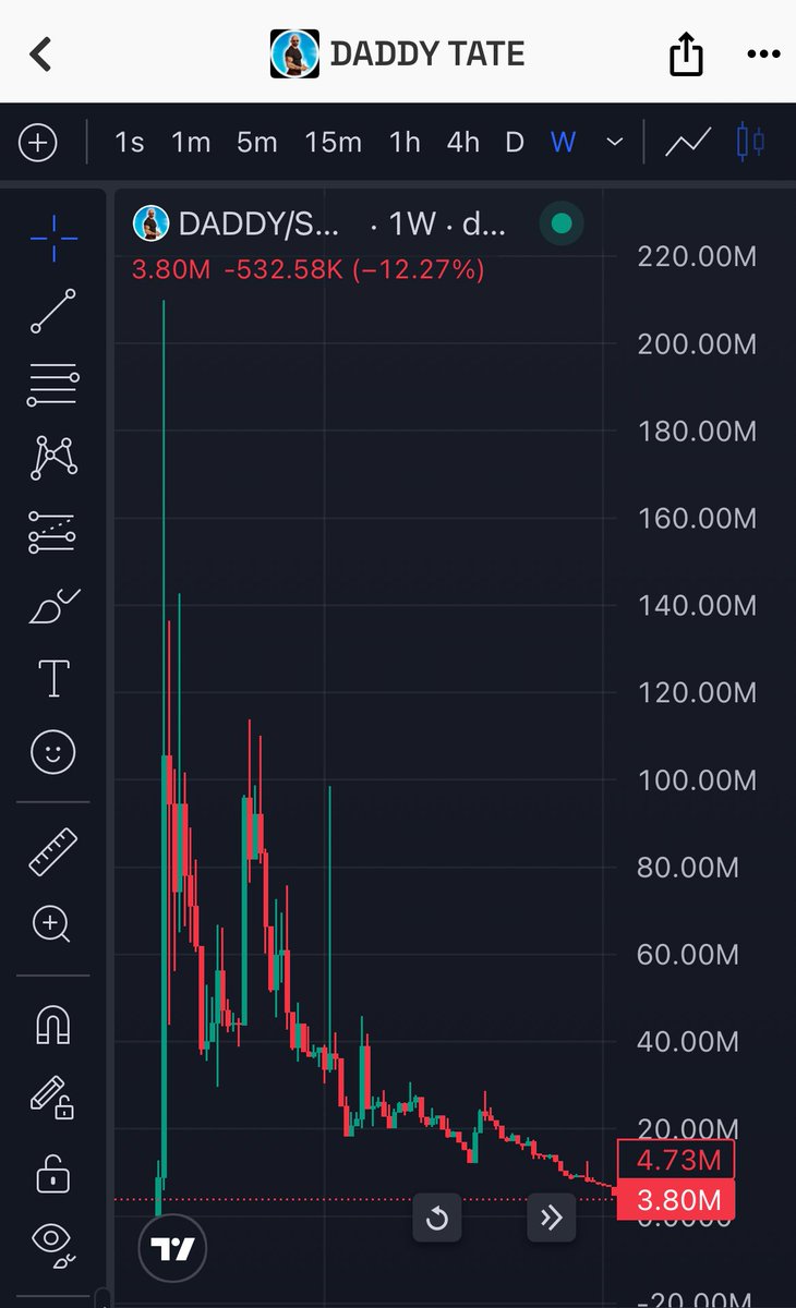 Rosa Parks 🇮🇱 tweet media