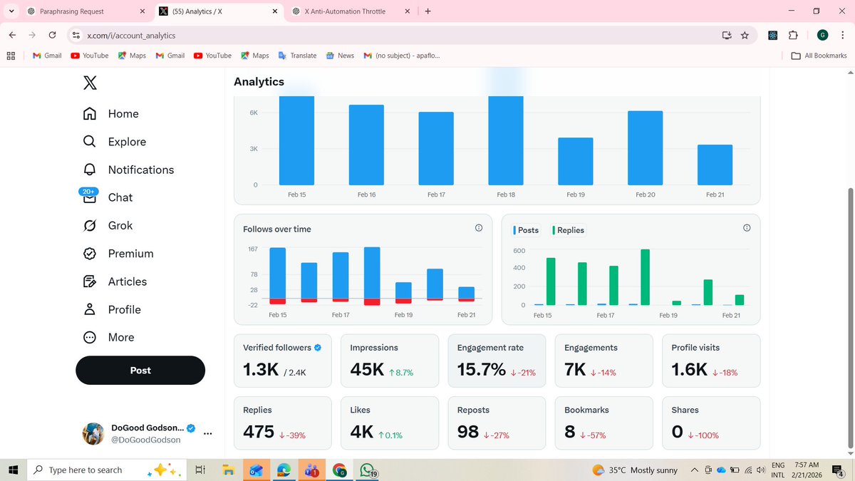 Guys, analytics are in their menses on my side! Do help me! I need help