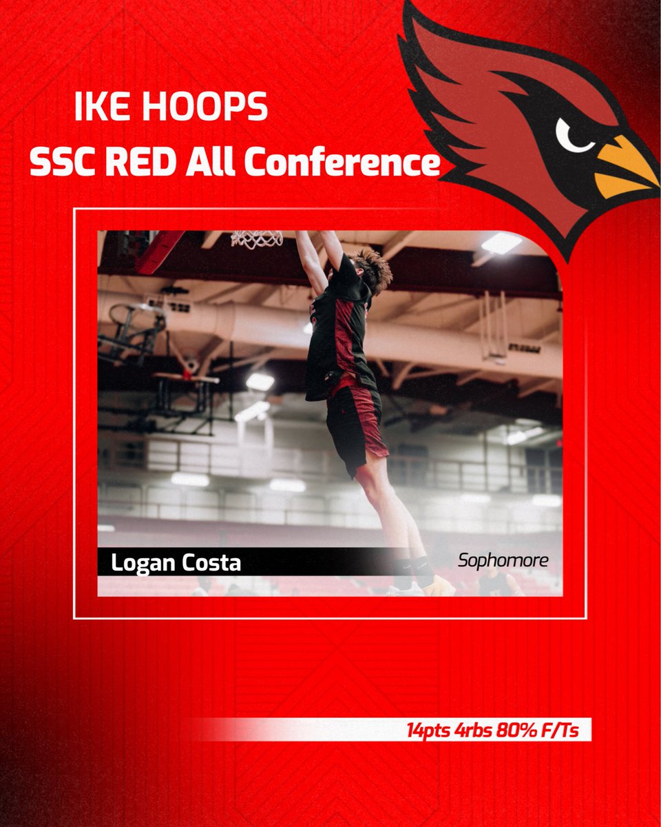 Eisenhower Boys Basketball tweet media