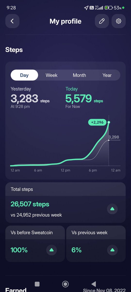 InfotechBirdLab's tweet photo. WALK. EARN. REPEAT. 👟💰
Turn your daily steps into real rewards with Sweatcoin.
No investment. No risk. Just movement.
Start your earning journey today.
Join here 👉 https://t.co/ilsCP5ddm1
#Sweatcoin #EarnWhileYouWalk #PassiveEarning #FitnessRewards https://t.co/OCUF7n9aSv